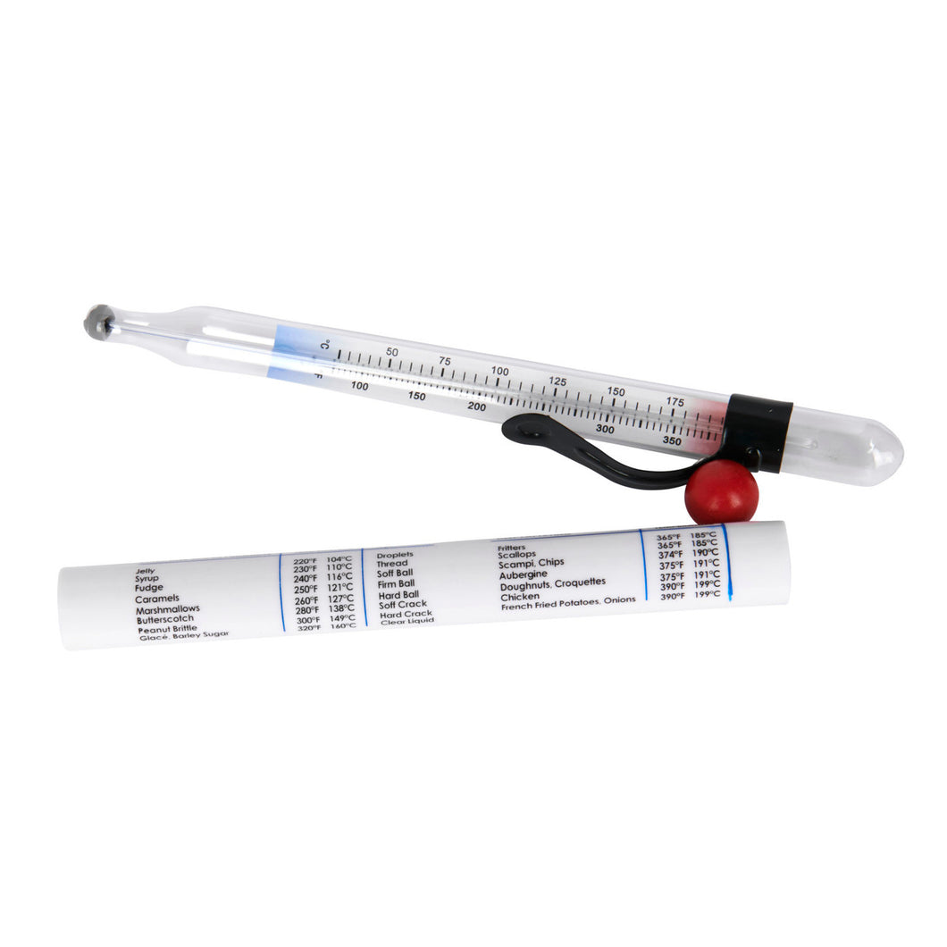 Jam Thermometer