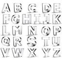 Alphabet Cutter Set